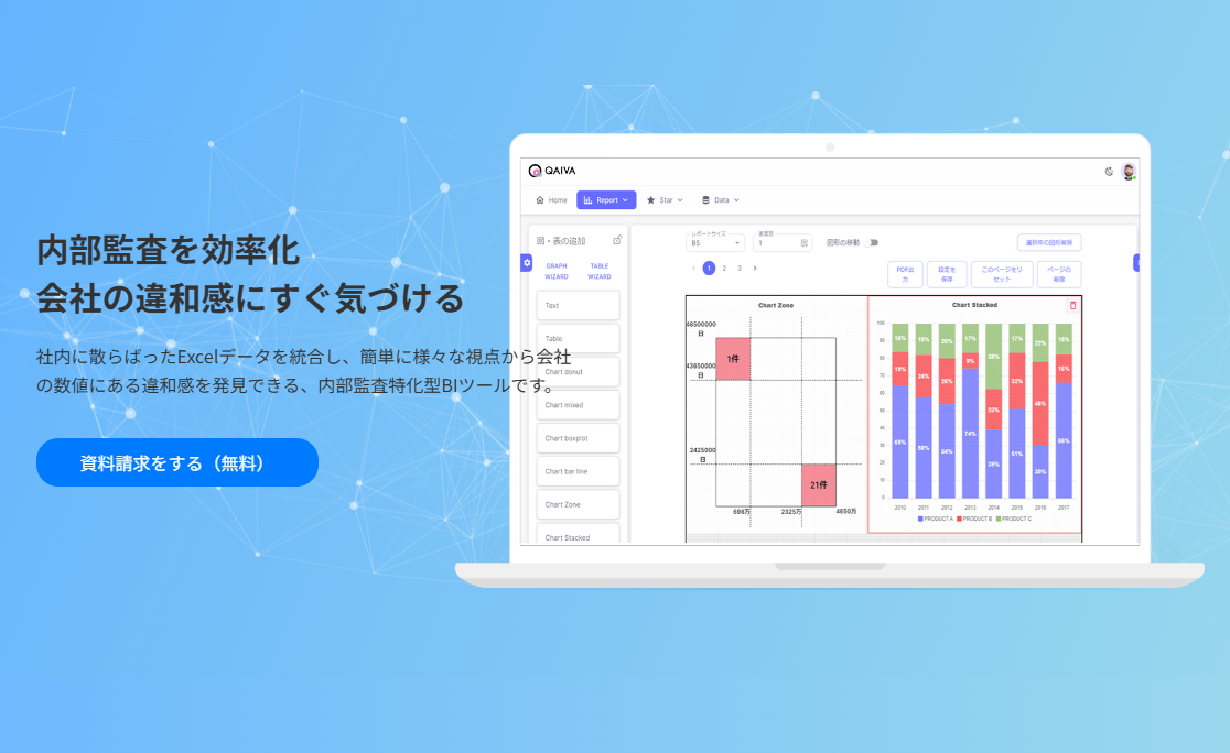 QAIVAのご紹介